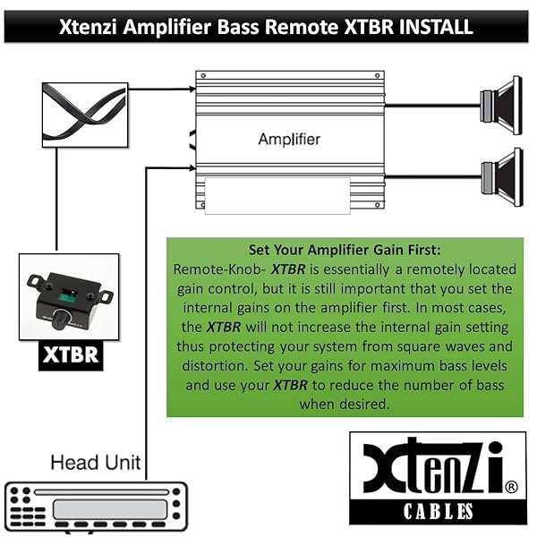 Xtenzi Xtenzi Replacement Remote Knob for Image Dynamics Q Series Amplifier - Enhance Your Audio Experience - View 10 of 11
