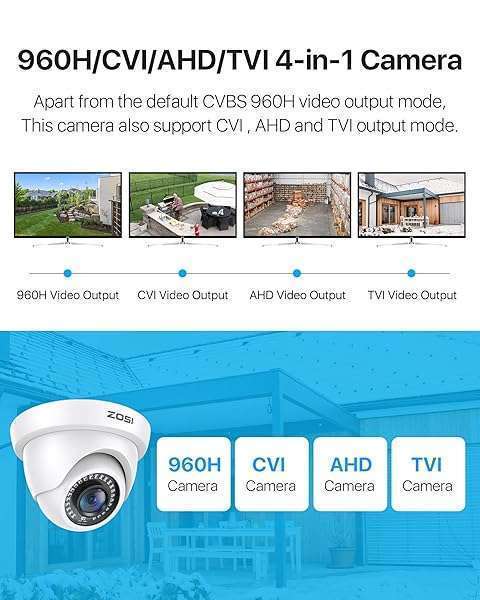 ZOSI ZOSI 2MP 1920TVL Hybrid Security Camera - 1080P HD, Night Vision, Weatherproof for Indoor/Outdoor Use - View 5 of 11