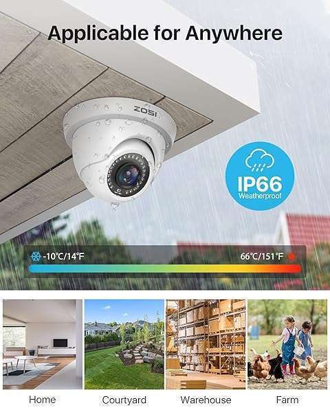 ZOSI ZOSI 2MP 1920TVL Hybrid Security Camera - 1080P HD, Night Vision, Weatherproof for Indoor/Outdoor Use - View 7 of 11