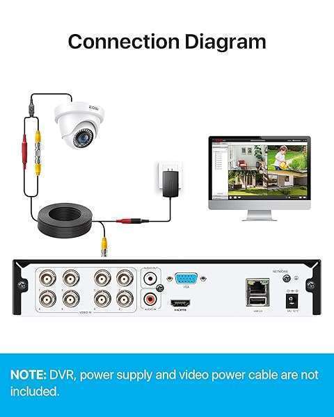 ZOSI ZOSI 2MP 1920TVL Hybrid Security Camera - 1080P HD, Night Vision, Weatherproof for Indoor/Outdoor Use - View 8 of 11