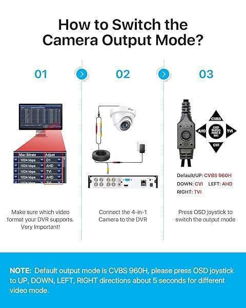 ZOSI ZOSI 2MP 1920TVL Hybrid Security Camera - 1080P HD, Night Vision, Weatherproof for Indoor/Outdoor Use - View 10 of 11