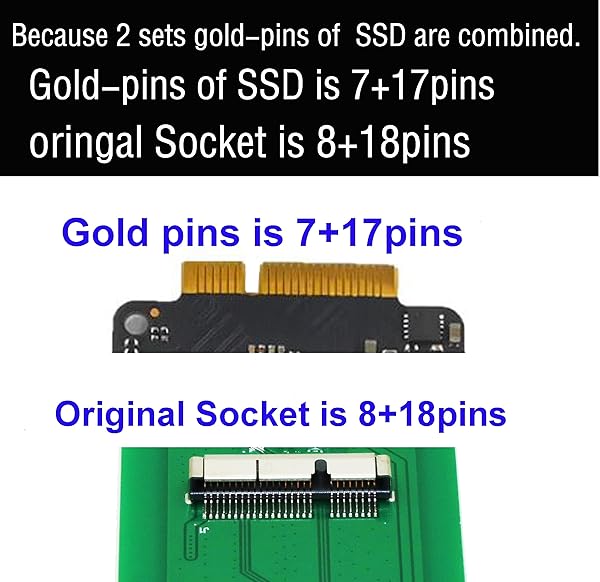 Sintech Sintech 26pin to SATA Adapter & USB Cable for MacBook Air/Pro 2012 SSD - Not for 2013-2015 Models - View 4 of 8