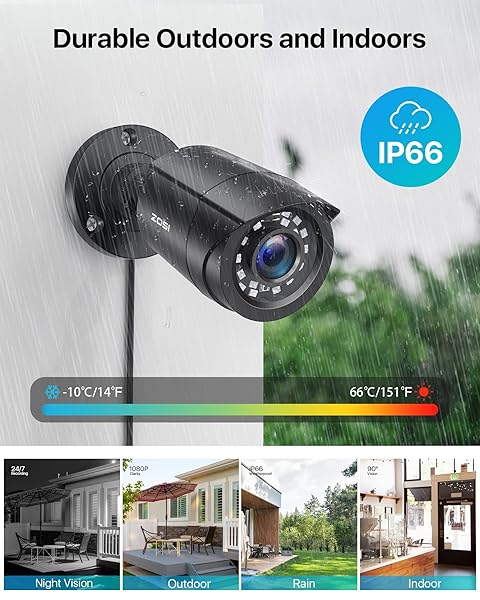 ZOSI ZOSI 2.0MP 1080p Security Camera: 4-in-1 Hybrid CCTV with 80ft Night Vision & Weatherproof Design for Home Surveillance - View 5 of 10