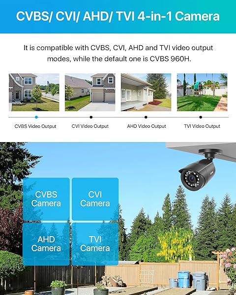 ZOSI ZOSI 2.0MP 1080p Security Camera: 4-in-1 Hybrid CCTV with 80ft Night Vision & Weatherproof Design for Home Surveillance - View 7 of 10