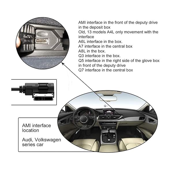 chenyang Chenyang AMI to USB Cable for VW Audi A4 A6 Q5 Q7 (2014) - MDI USB AUX Flash Drive Adapter - View 2 of 7