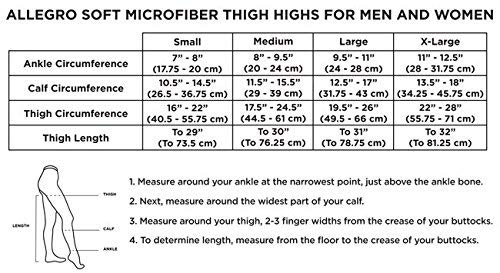 Allegro Compression Hosiery Allegro Womens 20-30 mmHg Compression Stockings Soft Opaque Microfiber Thigh High Open Toe Support - View 2 of 4