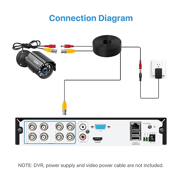ZOSI ZOSI 2.0MP 1080P HD Security Camera - 4-in-1 Outdoor/Indoor, 80ft Night Vision, Weatherproof Bullet CCTV - View 5 of 10
