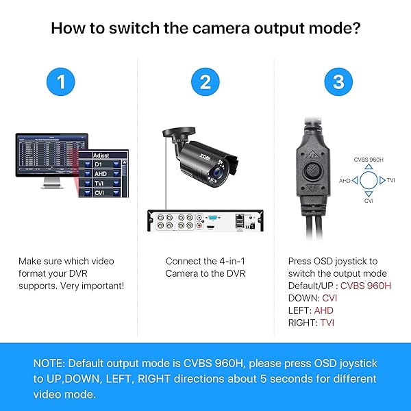 ZOSI ZOSI 2.0MP 1080P HD Security Camera - 4-in-1 Outdoor/Indoor, 80ft Night Vision, Weatherproof Bullet CCTV - View 7 of 10