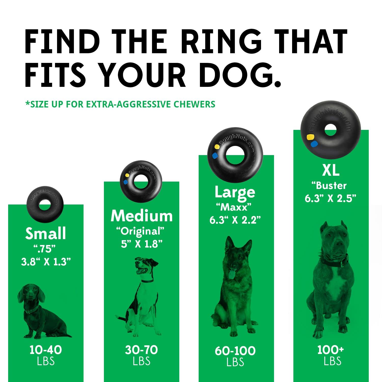 Goughnuts Goughnuts Rubber Dog Chew Toy Medium 075 Green Ring Durable Safe for Aggressive Chewers - View 4 of 4