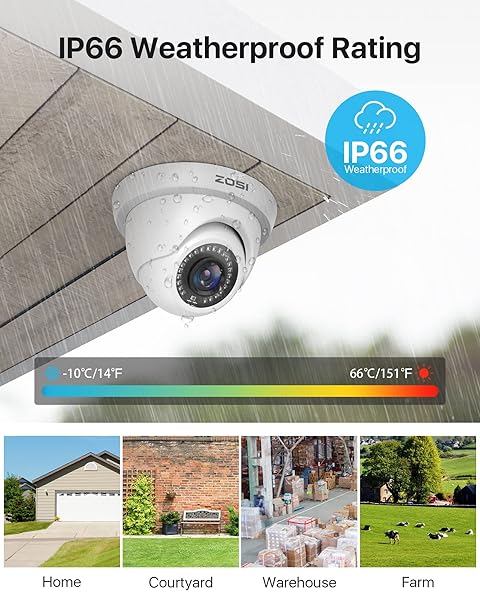 ZOSI ZOSI 1080P H.265+ Security Camera System: AI Detection, 5MP DVR & 4 Weatherproof Cameras - 80ft Night Vision, No HDD - View 4 of 10