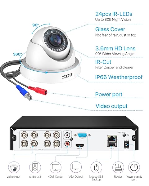 ZOSI ZOSI 1080P H.265+ Security Camera System: AI Detection, 5MP DVR & 4 Weatherproof Cameras - 80ft Night Vision, No HDD - View 9 of 10