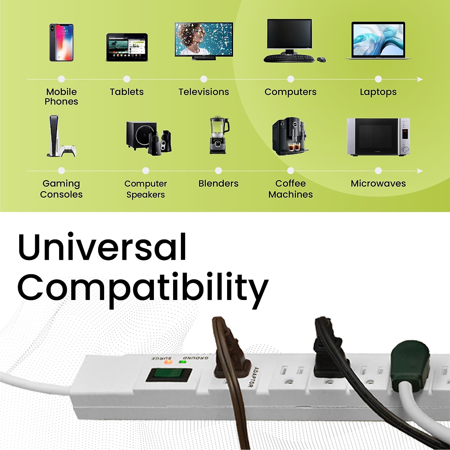 GoGreen Power GG176367 Outlet Surge Protector for Home and Office Safety and Reliability - View 4 of 6