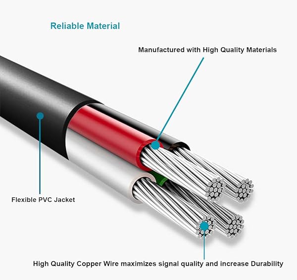 MaxLLTo MaxLLTo USB PC Camera Data Transfer Cable for Nikon Coolpix L310 L330 L29 Fast Data Transfer Solution - View 4 of 8