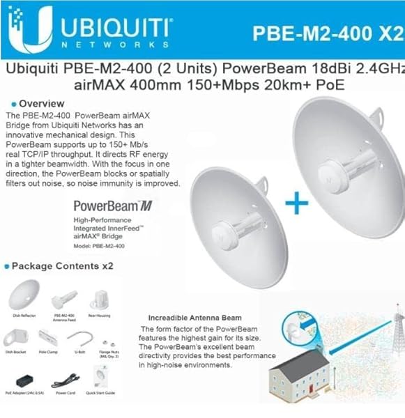 Ubiquiti Networks Ubiquiti PowerBeam M2 Wireless Bridge (PBE-M2-400) Review: Fast, Reliable Connectivity - View 6 of 9