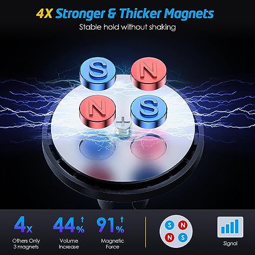 WixGear Buy WixGear Universal Magnetic Phone Car Mount - Fast Swift-Snap for Smartphones & Mini Tablets, Black - View 6 of 10