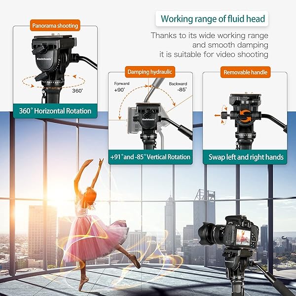 koolehaoda Extendable Aluminum Monopod with Fluid Head & Tripod Base for DSLR - Max Height 148cm, 3kg Capacity - View 4 of 8