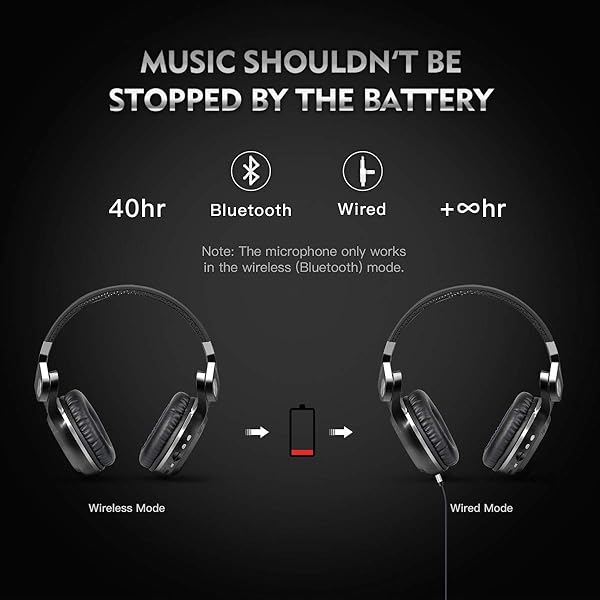 Bluedio Buy Bluedio T2 Plus Turbine Wireless Bluetooth Headphones with Mic & FM Radio - Black - View 5 of 9