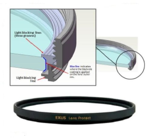 Marumi Marumi Exus 95mm MC Antistatic Lens Protect Filter - Premium Quality Made in Japan - View 5 of 7