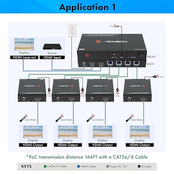 J-Tech Digital J-Tech Digital HDMI Extender Splitter 1x4: 164ft Over Cat5e/6 with PoC, IR Control & EDID Switch - View 7 of 10