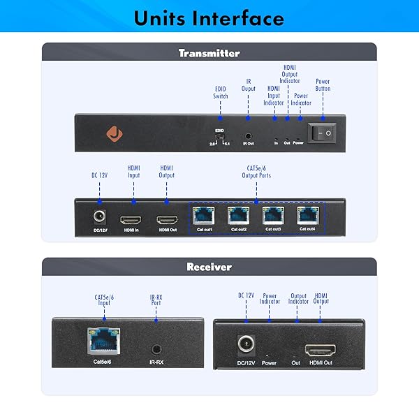 J-Tech Digital J-Tech Digital HDMI Extender Splitter 1x4: 164ft Over Cat5e/6 with PoC, IR Control & EDID Switch - View 9 of 10