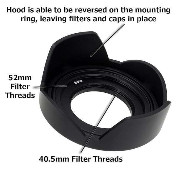 Fotodiox Fotodiox Reversible Lens Hood Kit for E-Mount 16-50mm Power Zoom Lens - Tulip Flower Hood & Cap - View 5 of 11