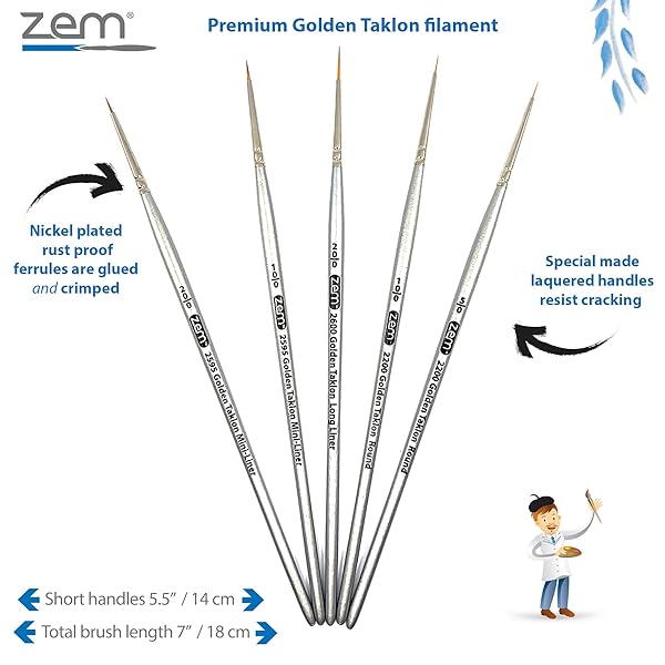 ZEM ZEM Brush Golden Taklon Mini Detail Brush Set: Perfect Liners 20/0, 10/0, 5/0 for Precision Art - View 4 of 7