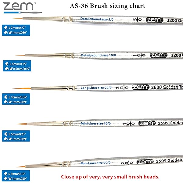 ZEM ZEM Brush Golden Taklon Mini Detail Brush Set: Perfect Liners 20/0, 10/0, 5/0 for Precision Art - View 6 of 7
