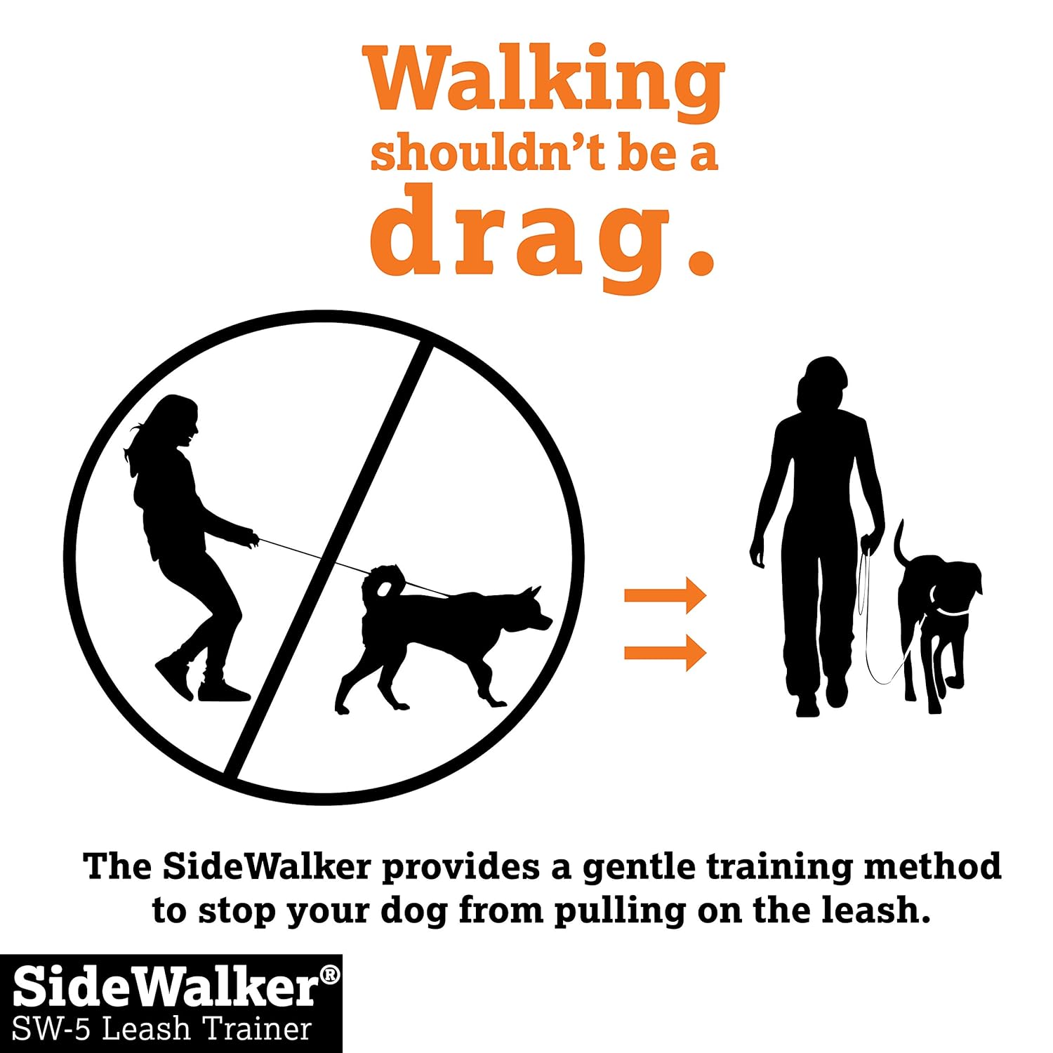 DogWatch DogWatch SW-5 Dog Leash Trainer Stop Pulling Self Teaching Electronic Collar with 3 Levels of Stimulation Vibration Waterproof Rechargeable - View 4 of 6