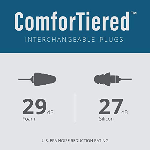 Plugfones Plugfones Guardian: Noise-Reducing In-Ear Earplug Headphones for Ultimate Comfort (Black) - View 3 of 9