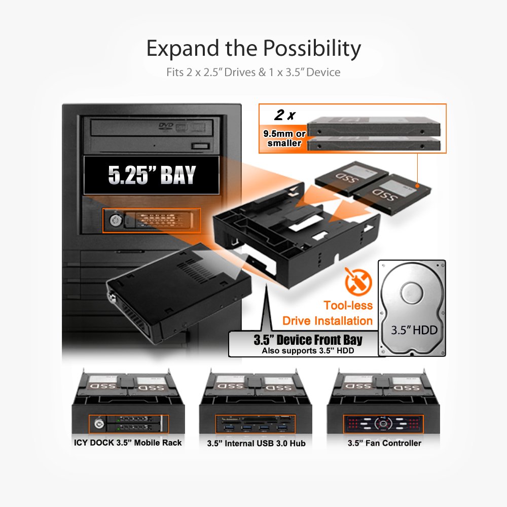 ICY DOCK Dual 2.5 SSD and 1x3.5 HDD Converter Kit for 5.25 Drive Bay FLEX-FIT Trio MB343SP - View 5 of 8