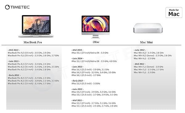 Timetec Timetec 8GB DDR3L 1600MHz RAM for MacBook Pro, iMac & Mac Mini - Compatible Upgrade for 2011-2015 Models - View 3 of 10
