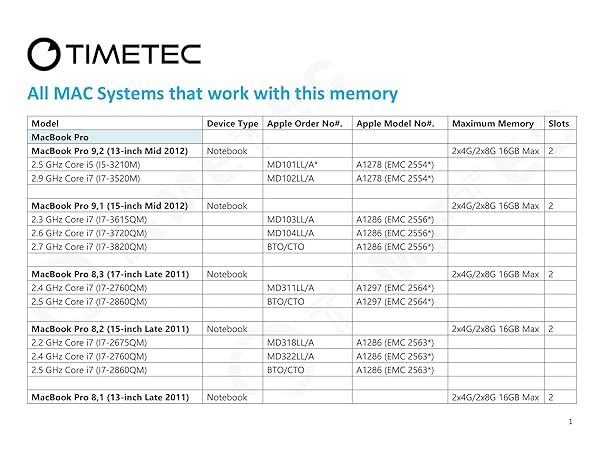Timetec Timetec 8GB DDR3L 1600MHz RAM for MacBook Pro, iMac & Mac Mini - Compatible Upgrade for 2011-2015 Models - View 7 of 10