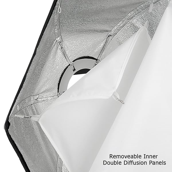 Fotodiox Fotodiox F60 Quick-Collapse 60cm Hexagon Softbox for Canon, Nikon & More - Perfect Flash Accessory - View 4 of 6