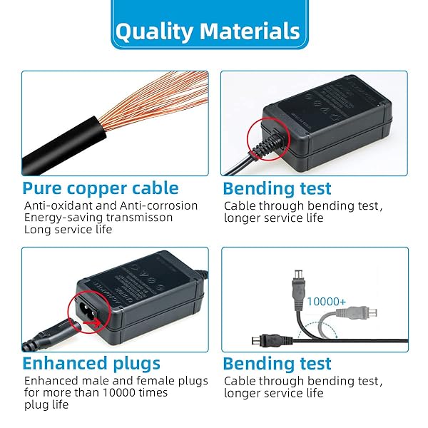 GLORICH Glorich AC-L100 Replacement Power Adapter Charger for Sony Cameras and Camcorders Compatible with AC-L100 AC-L10 AC-L15 Series - View 7 of 11