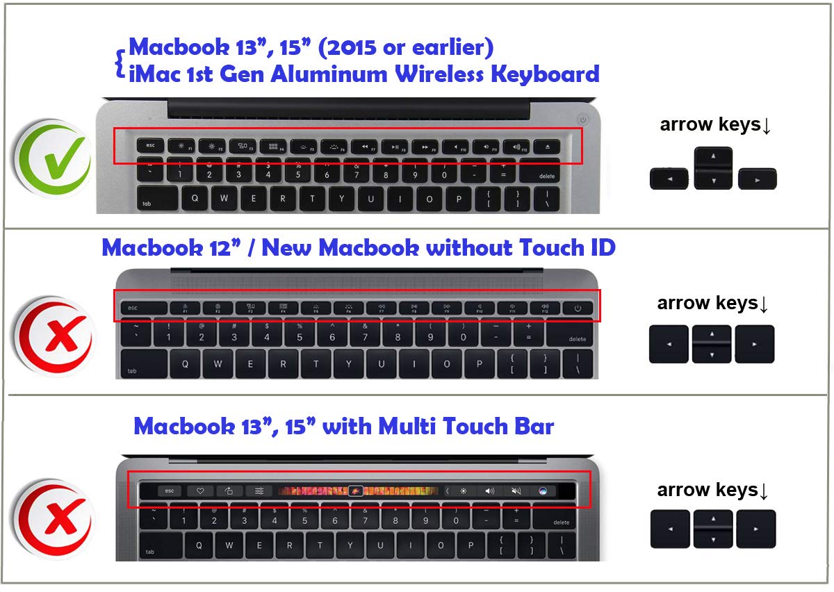XSKN macOS Shortcuts Keyboard Skin Cover for 2015 and Earlier MacBook Air Pro 13 15 17 Inch Model A1278 A1286 A1297 A1369 A1398 A1425 A1466 A1502 A1314 - View 3 of 9