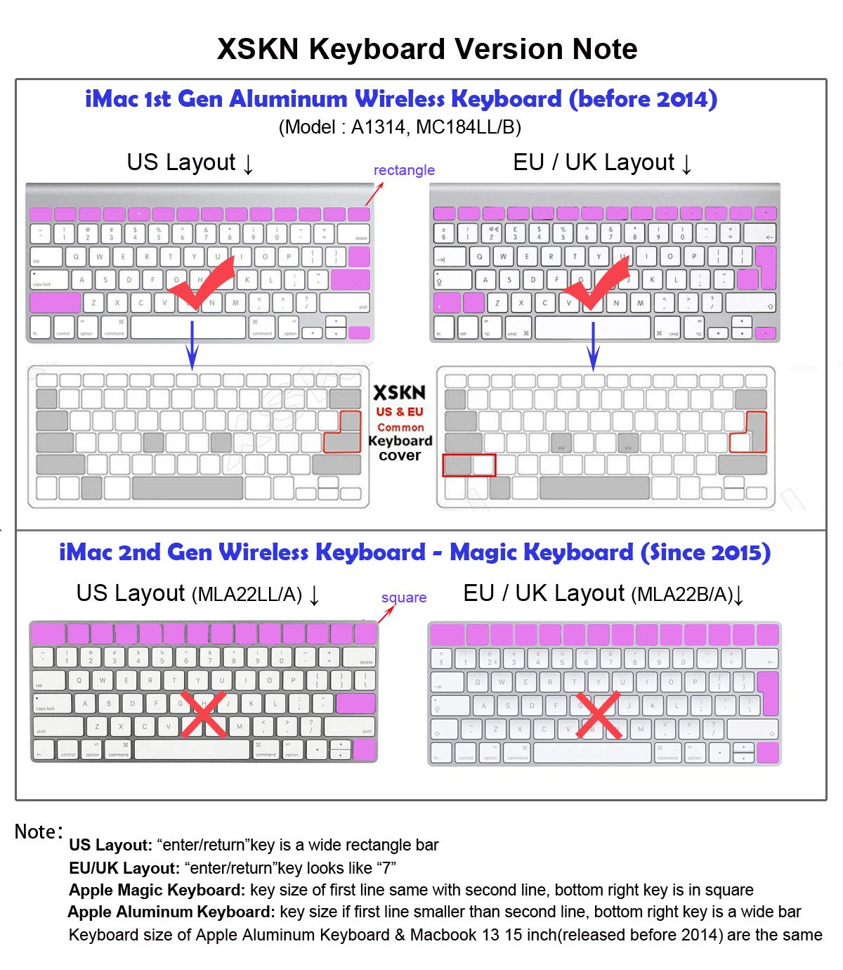 XSKN macOS Shortcuts Keyboard Skin Cover for 2015 and Earlier MacBook Air Pro 13 15 17 Inch Model A1278 A1286 A1297 A1369 A1398 A1425 A1466 A1502 A1314 - View 4 of 9