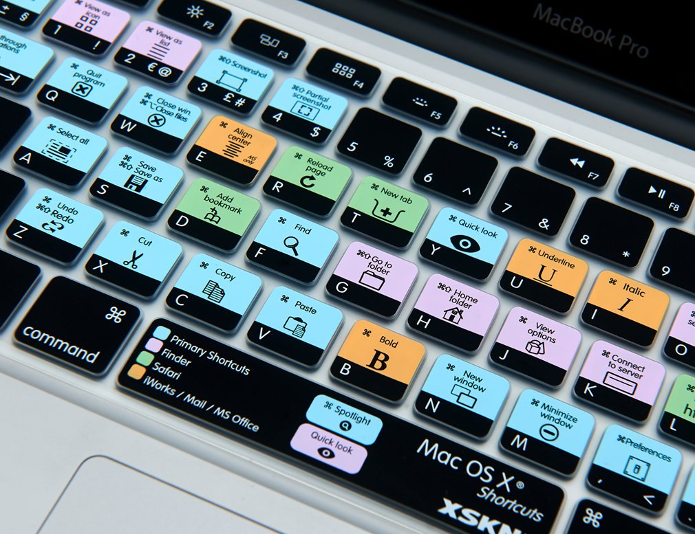 XSKN macOS Shortcuts Keyboard Skin Cover for 2015 and Earlier MacBook Air Pro 13 15 17 Inch Model A1278 A1286 A1297 A1369 A1398 A1425 A1466 A1502 A1314 - View 5 of 9