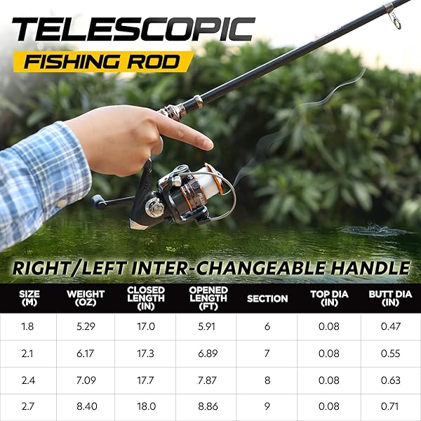 PLUSINNO PLUSINNO Fishing Rod and Reel Combos Carbon Fiber Telescopic Kit for Sea Saltwater and Freshwater Fishing - View 2 of 8