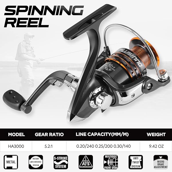 PLUSINNO PLUSINNO Fishing Rod and Reel Combos Carbon Fiber Telescopic Kit for Sea Saltwater and Freshwater Fishing - View 6 of 8