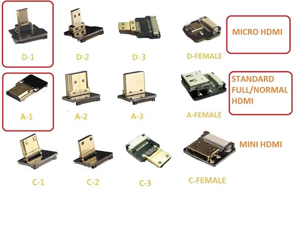 Permanent Permanent Black FFC HDMI 20CM FPV HDMI Cable Micro HDMI Male 90 Degree Angled to Standard HDMI Male Full HDMI Normal HDMI for panasonic lumix GH4 blackmagic BMPCC Sony Alpha Sony A5000 A6000 A7S A7R - View 3 of 9