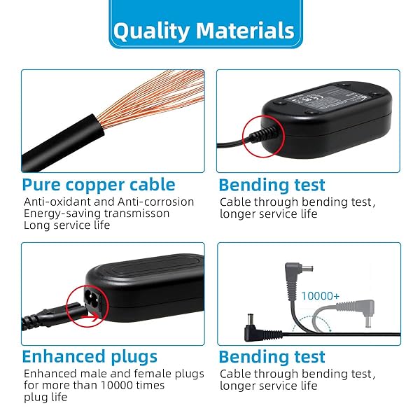 GLORICH Glorich ACK-E15 Replacement AC Power Adapter Charger for Canon EOS Rebel SL1 100D DSLR Cameras - View 8 of 11