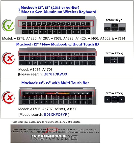 XSKN XSKN Adobe Photoshop Shortcuts Keyboard Cover for MacBook Air Pro 13 15 17 inch US European ISO 2015 and Earlier Models - View 9 of 10