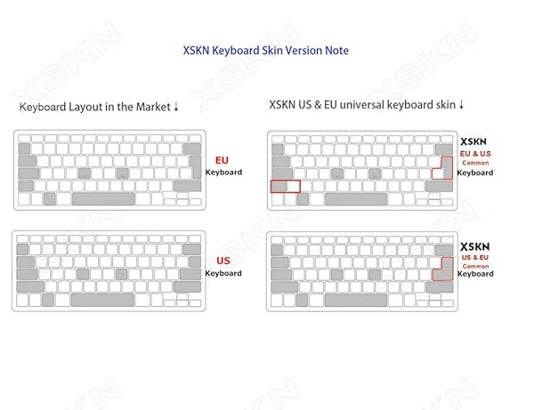 XSKN XSKN Adobe Photoshop Shortcuts Keyboard Cover for MacBook Air Pro 13 15 17 inch US European ISO 2015 and Earlier Models - View 10 of 10