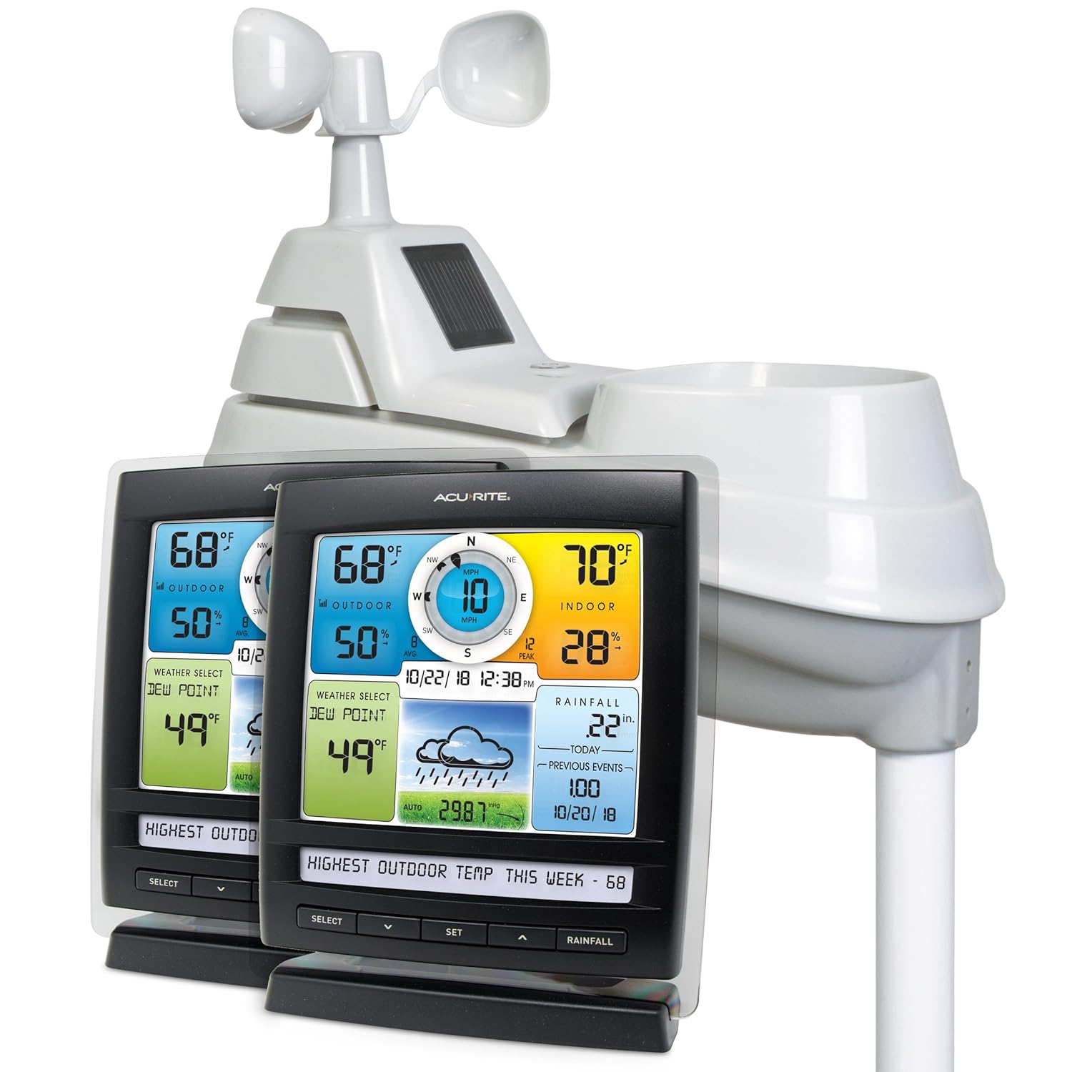 AcuRite Iris 01078 Wireless Weather Station with Dual Displays and 5-in-1 Sensor for Accurate Weather Monitoring