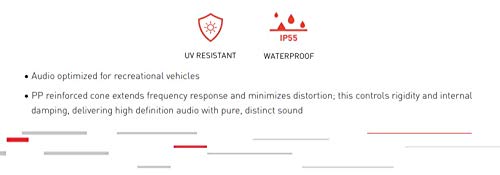 Furrion Furrion 5 Inch 30 Watts Outdoor Marine Speaker Black FMS5B for Superior Sound Quality - View 2 of 3