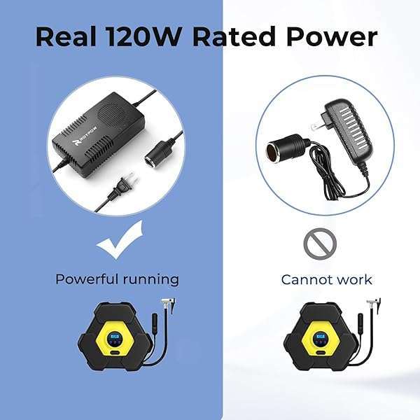RoyPow RoyPow 120W AC to DC Converter: 12V Adapter for Car Appliances & Inflators - View 5 of 11