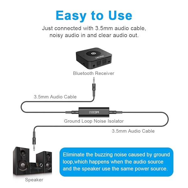 ZIOCOM ZIOCOM Ground Loop Noise Isolator: Eliminate Buzzing in Car Audio & Home Stereo with 3.5mm Cable - View 3 of 7