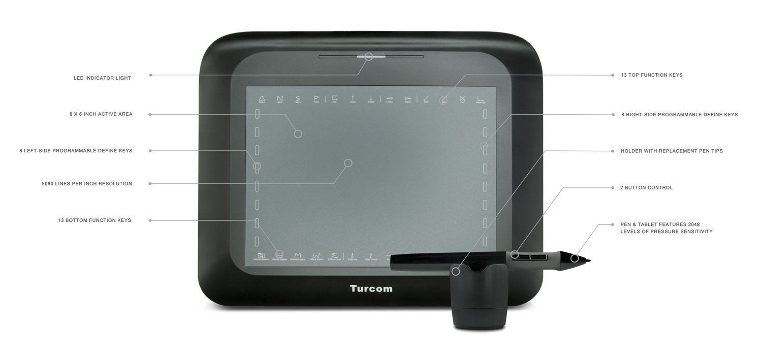 Turcom Turcom TS-6608 Graphic Tablet 8x6 Inches Drawing Tablet with Pen for PC and Mac 2048 Levels Pressure Sensitivity 5080 LPI - View 4 of 9