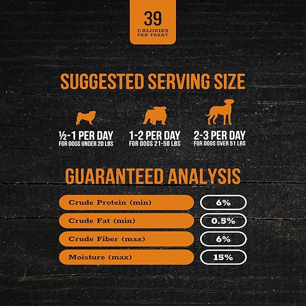 Wholesome Pride Wholesome Pride Sweet Potato Chews All Natural Dog Treats 16 oz Healthy Single Ingredient Snack for Dogs - View 5 of 9