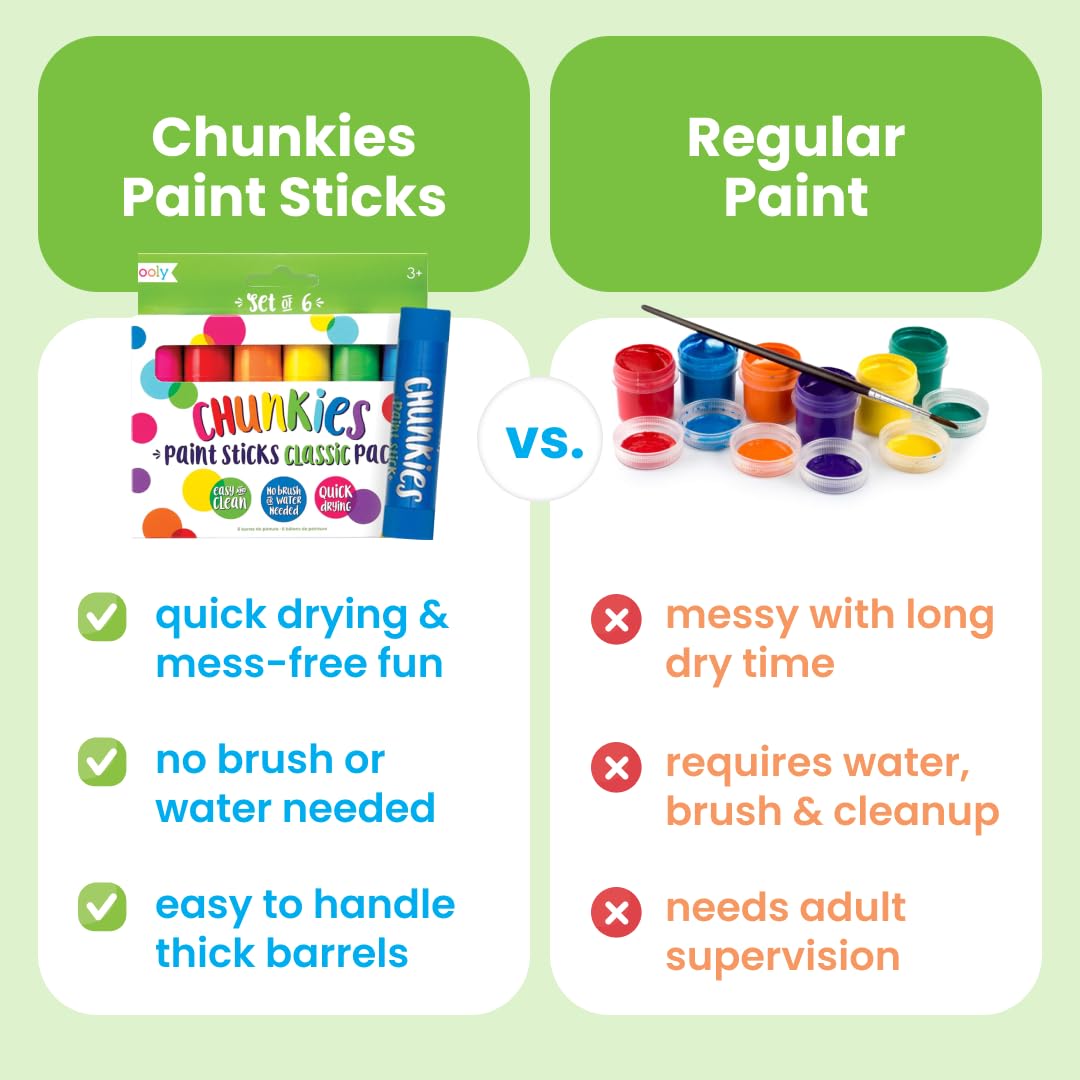 Ooly Ooly Chunkies 12 Mess Free Paint Sticks Kid Safe Quick Drying Art Supplies for Toddlers and Kids - View 3 of 9